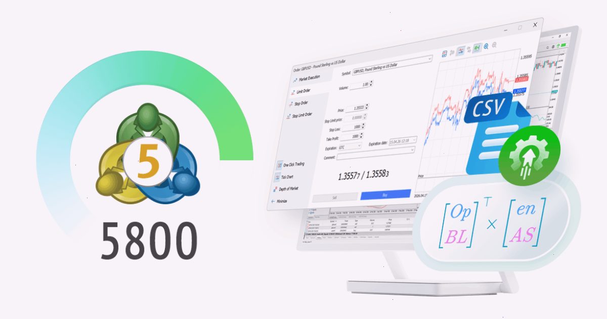 MT4官网_metatrader4下载_指标 EA 资讯与工具一站式资源门户：MetaTrader 5 平台更新 Build 5800：重新设计的交易对话框以及 MetaEditor 中改进的 CS…（封面配图）